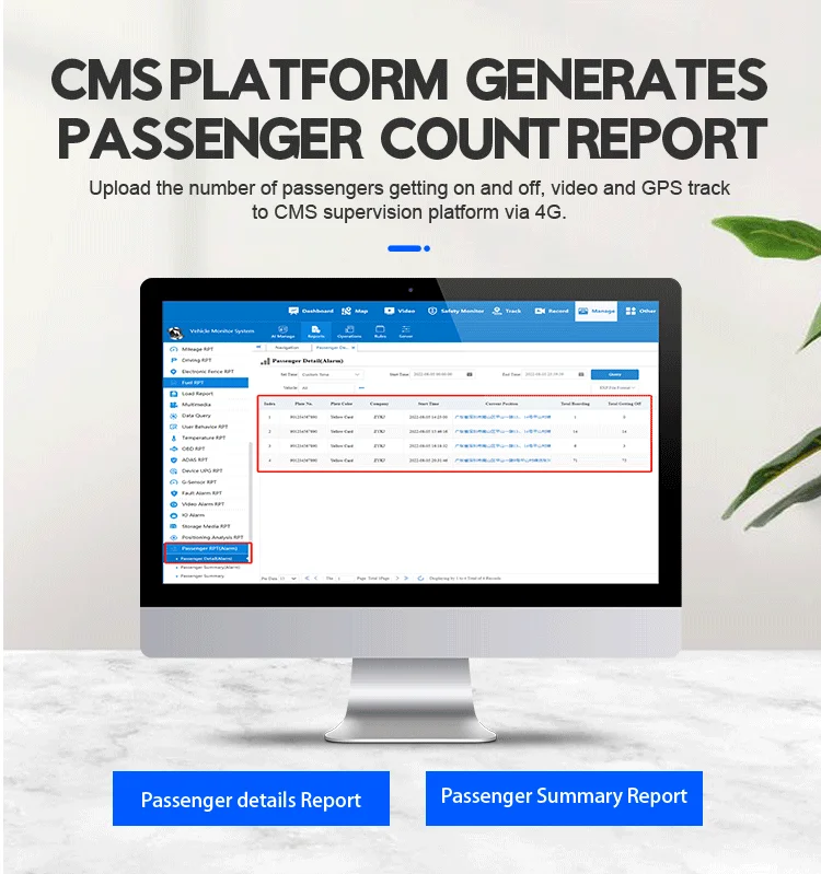 Оригинальный производитель Bewin 4CH AHD 1080P телефон WiFi 3G 4G мобильный видеорегистратор