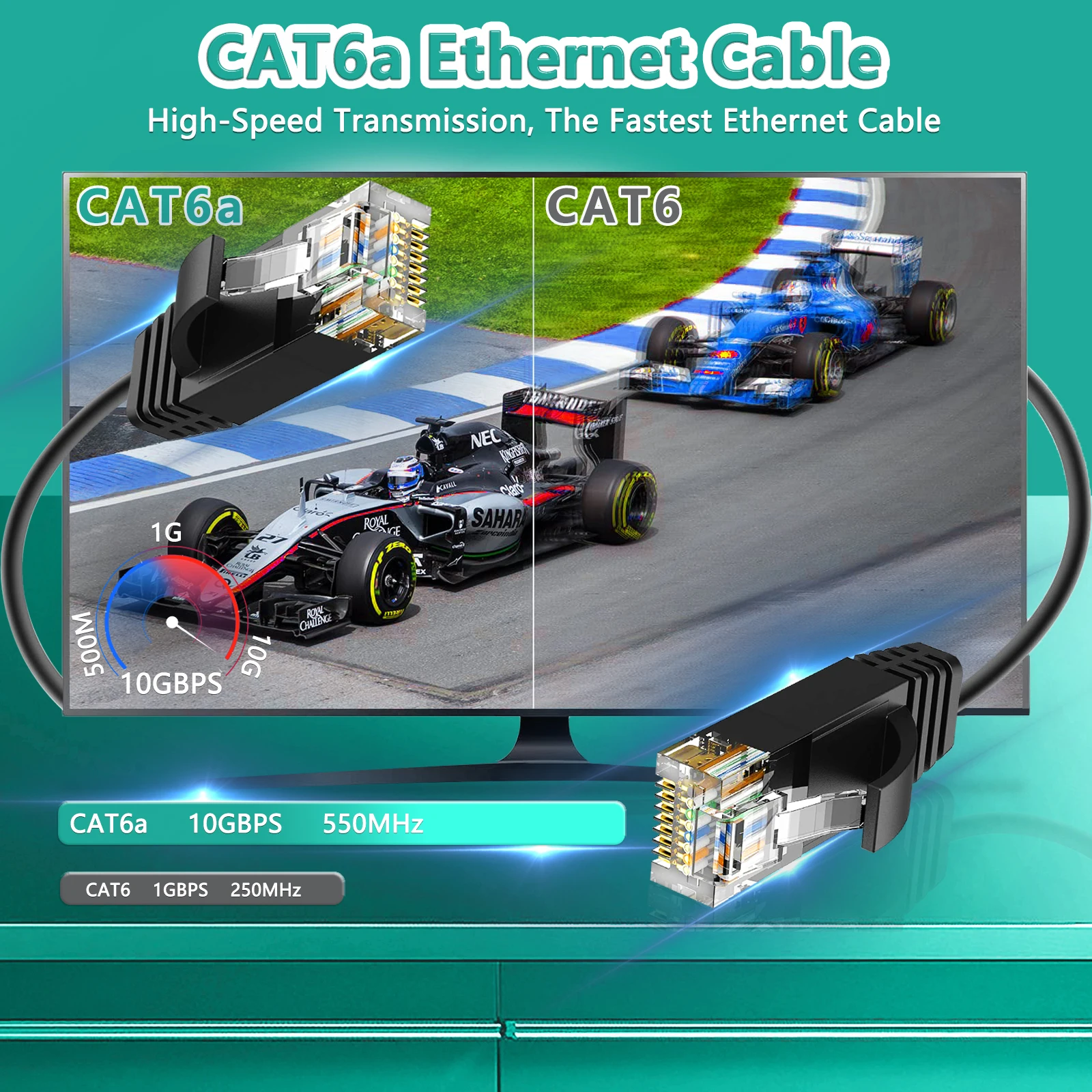 CAT6a Ethernet-кабель ugreen 10 Гбитс600 МГц экранированный сетевой кабель RJ45 для игрПКPS5XboxCCTV 100% чистая медь (art.: 3920cd7fd60bd) - 3920cd7fd60bd
