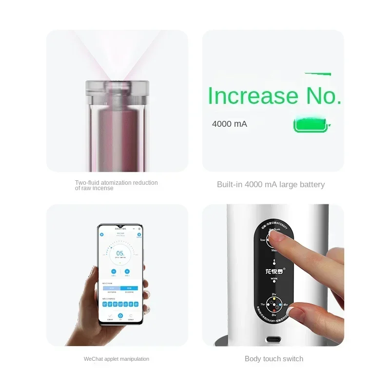 Настольная ароматическая машина Xiaomi
