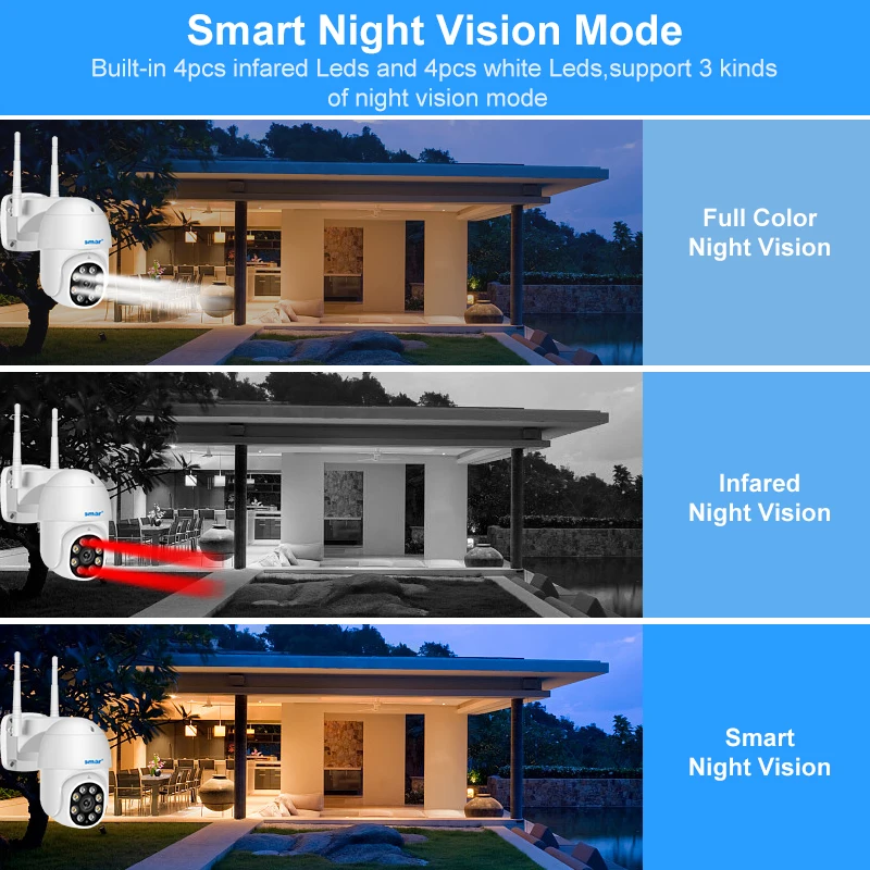 Smar Wireless Camera 2MP 3MP 5MP 8MP 4K Two Way Audio Outdoor WiFi IP Ai Auto Tracking Humanoid Detection ONVIF ICSEE APP - купить по