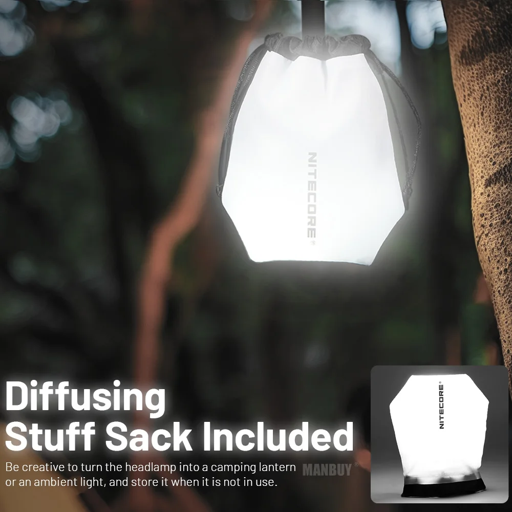 Распродажа светодиодный фонарь NITECORE NU45 1700 LMs 4UHE высокой производительности