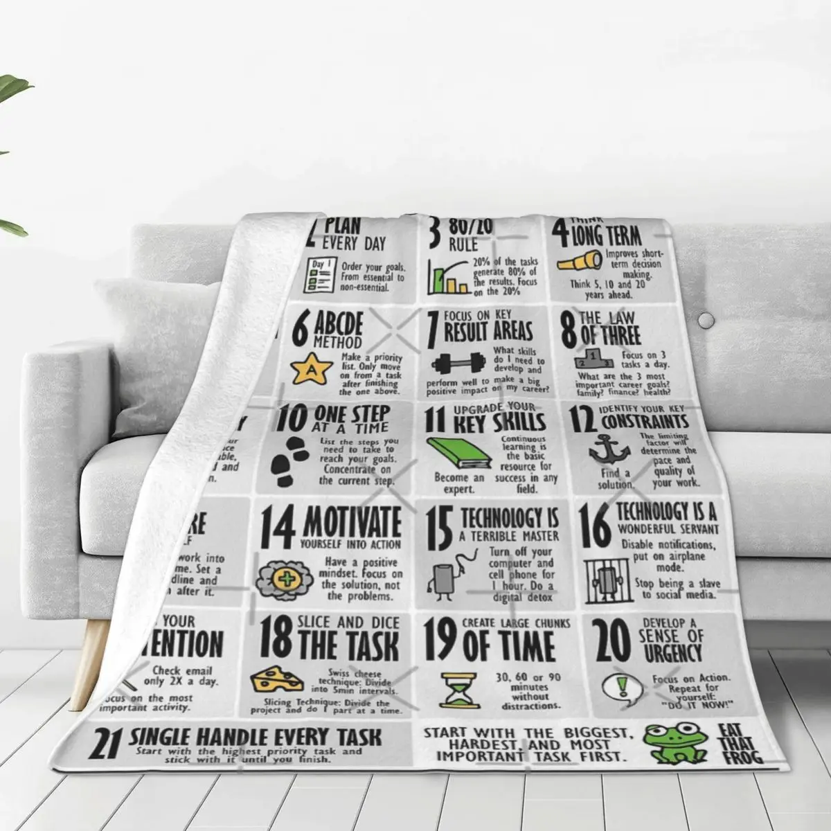 Визуальная книга Eat That Frog (Брайан Трейси) Плед покрывало на кровать пляжное зиму