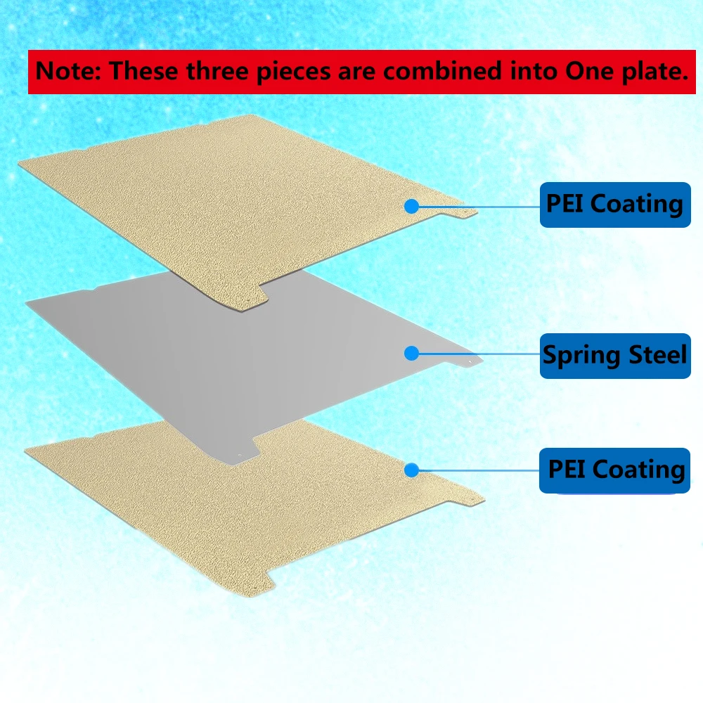Сборная пластина для Creality K1 Max PEI Sheet двухсторонний пружинный стальной лист с