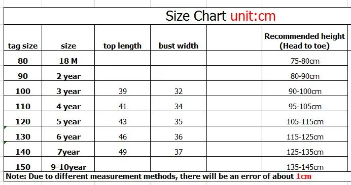 Модная летняя детская одежда кружевная футболка с коротким рукавом и