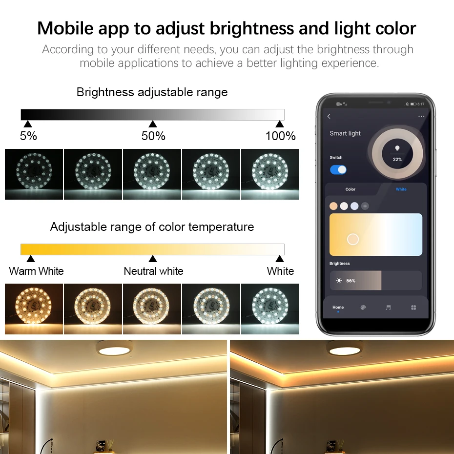 220В RGB Регулируемый Свет Led Модуль 40W Затягивающий Микросхема Панель Tuya