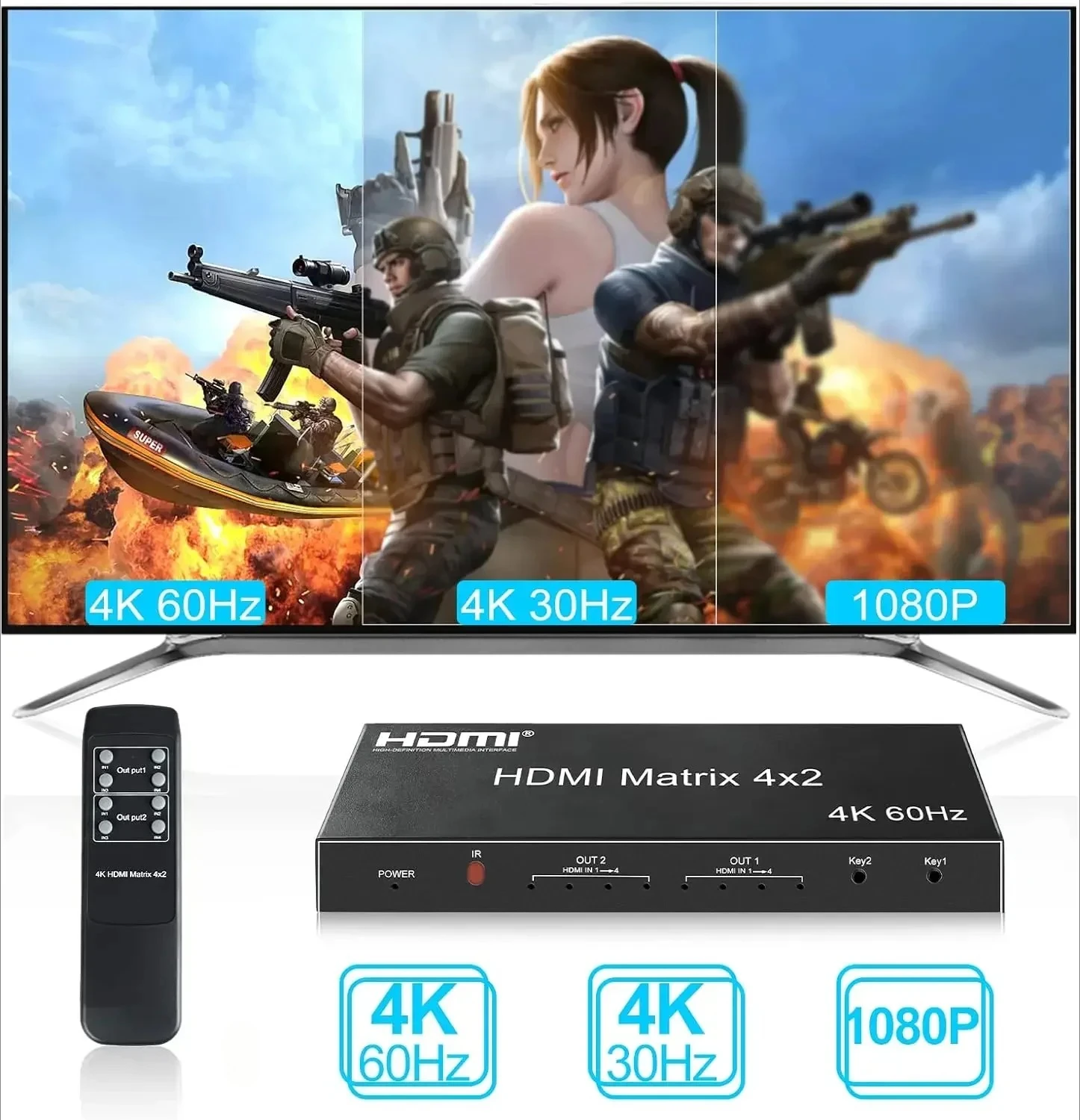 Матричный коммутатор 4K 60 Гц HDTV 4 входа 2 выхода, HD 2.0, с оптическим и аудиовыходом 3.5 мм, конвертер HDCP2.2 EDID (art.: 3920dbe822804) - 3920dbe822804