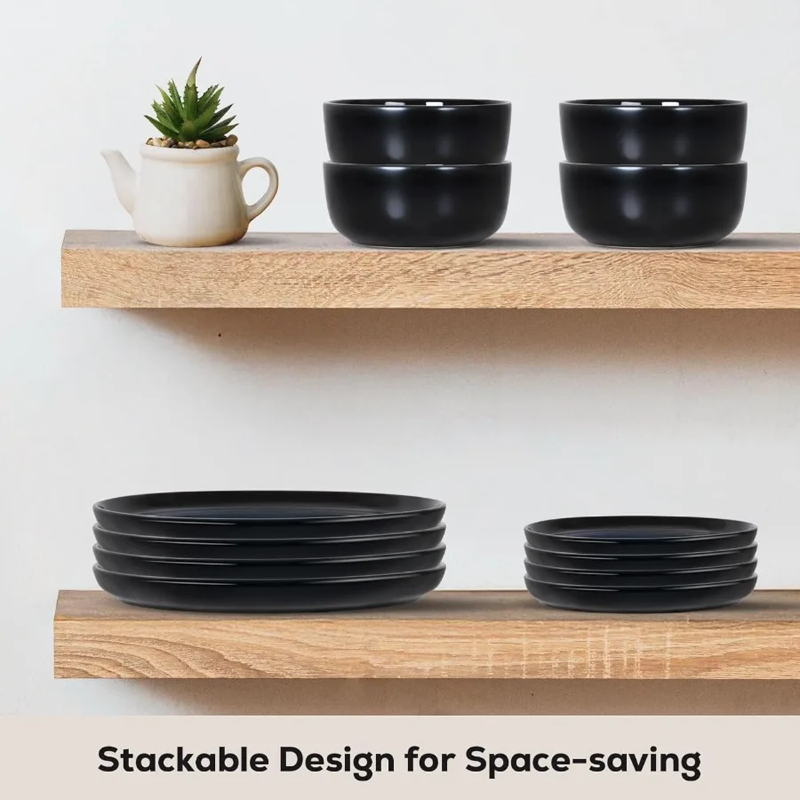 description