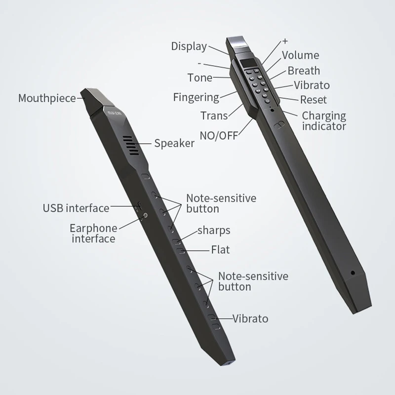 Фото Мини-электронный саксофон Midi Bluetooth, электрическая выдувная трубка для пожилых людей, электронный духовой инструмент для начинающих, цифровой саксофон №5