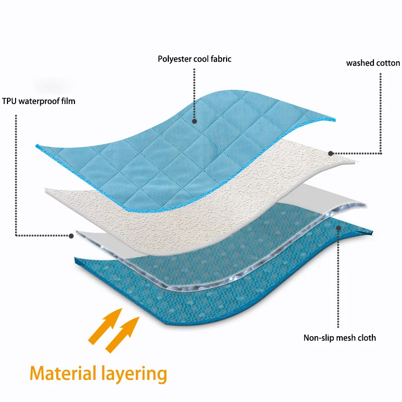 Охлаждающий мат для собак летнего сезона "Summer Pad" для кошек, дивана, дышащая кровать для домашних животных, моющаяся для маленьких, средних и больших собак.