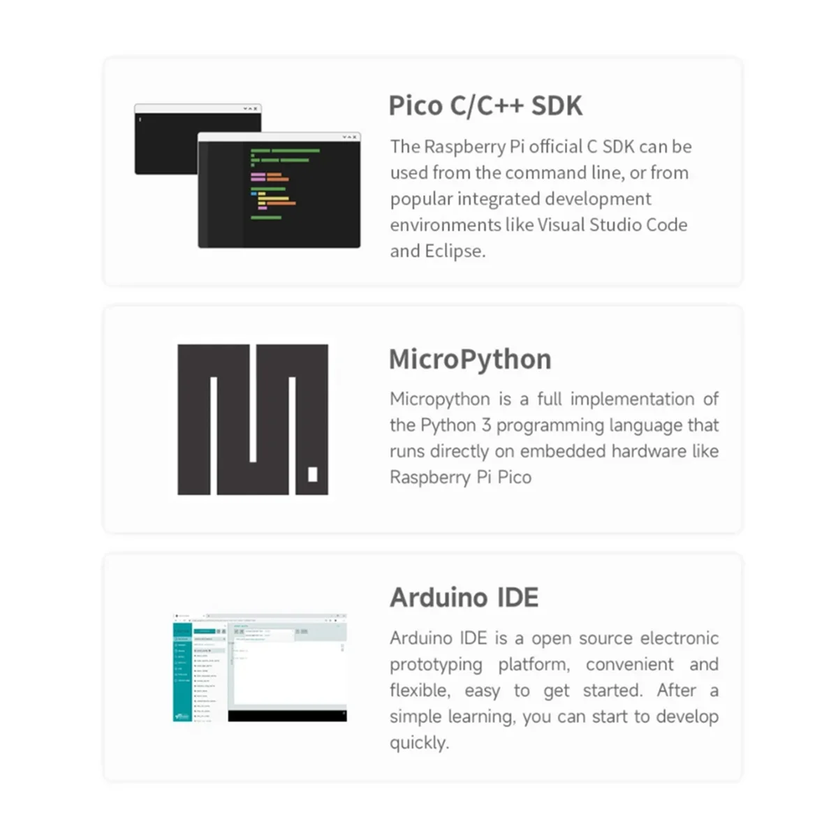 Для Raspberry Pi Pico RP2040-Tiny плата разработки на плате с USB-портом RP2040