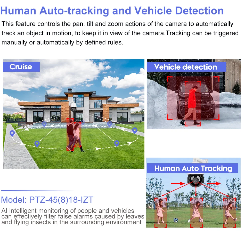 Pаспродажа PTZ IP камера 5MP 8MP 18X-30X зум водонепроницаемая Мини скоростная купольная камера наружная IR 50M H.265 CCTV камера безопасности IP ONVIF оповещение