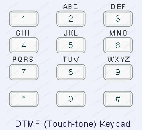 Двухтональное многочастотное декодирование, кодирование аудио DTMF, генератор, прием данных с последовательного порта 30-ти байтов за раз. (art.: 3920d8b46930c) - 3920d8b46930c
