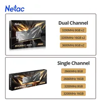 Оперативная память Netac (DDR4 2666-3200 МГц, DDR5 4800 МГц, 8/16 ГБ):#5