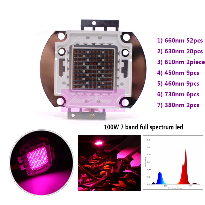 

TiaoChongYi 100W Full spectrum лампа для роста растений