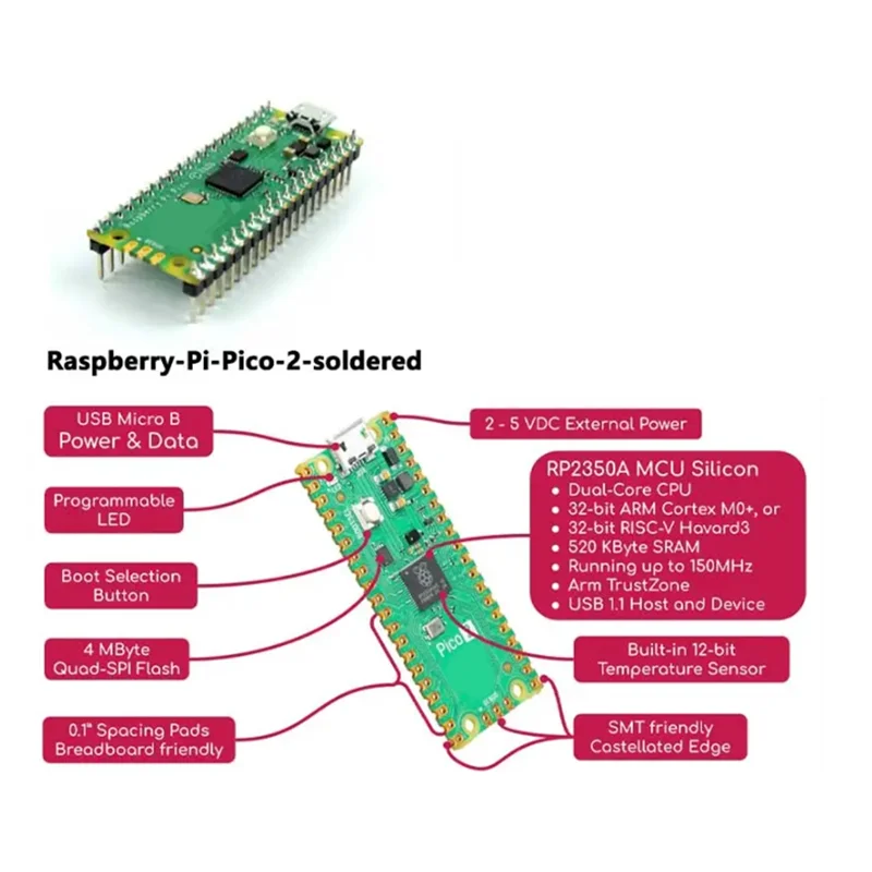 Фото Превосходная плата для разработки Raspberry Pi Pico 2 RP2350 Pico2 ARM Cortex-M33 и RISC-V Hazard3 520 Кбайт 4 Мбайт QSPI Flash №2