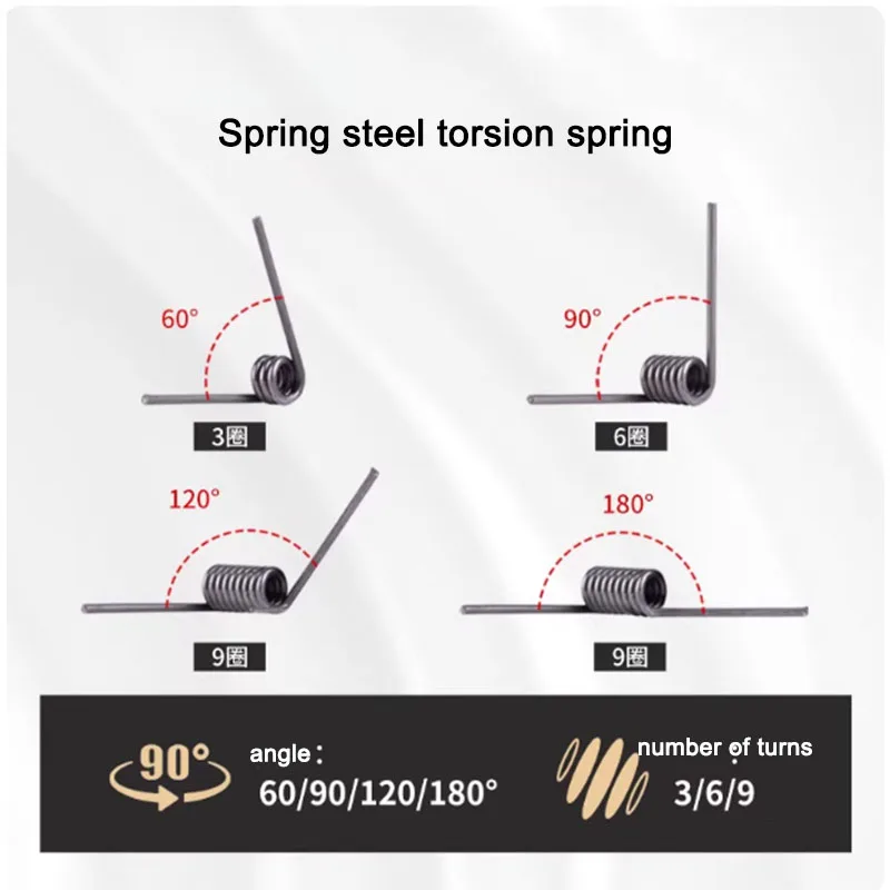 

Торсионные пружины из стали 1.0 мм 10 шт.