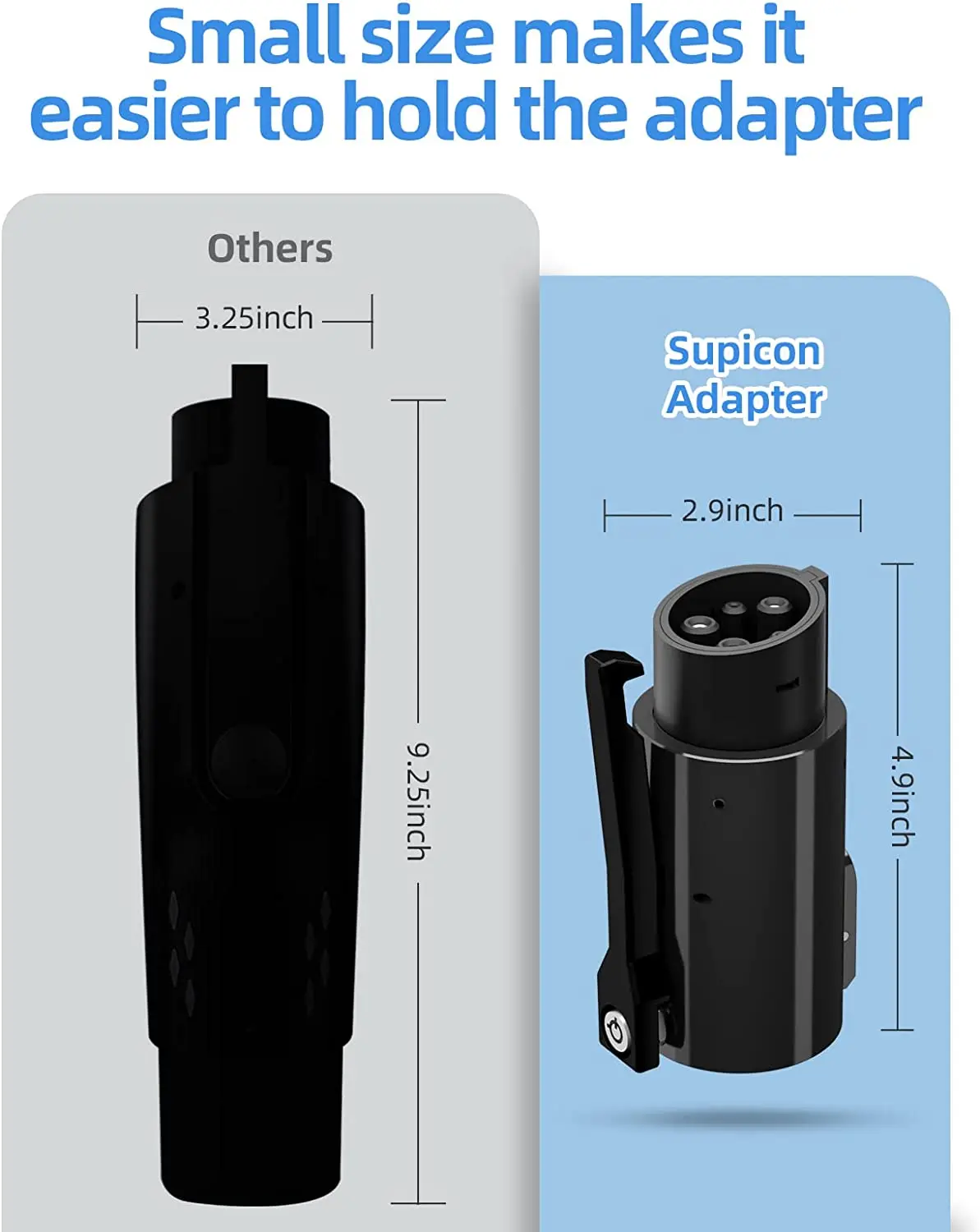 

WUFEN Tesla to SAE J1772 Type 1 EV Adapter 250V 60A Max Female to Male Charging Adaptor Converter