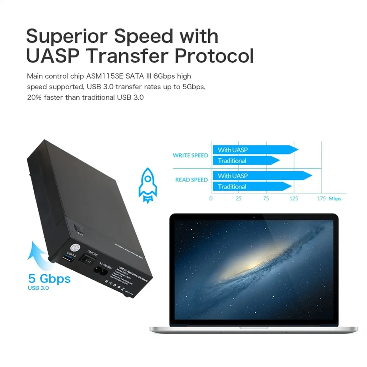 Фото ♬ ◤ Популярный стиль ◥ USB 3.0 2.5-дюймовый 3.5-дюймовый корпус для жесткого диска SATA, портативный чехол для SSD/HDD, поддержка UASP, резервное копирование одним нажатием, вилка UK. №1