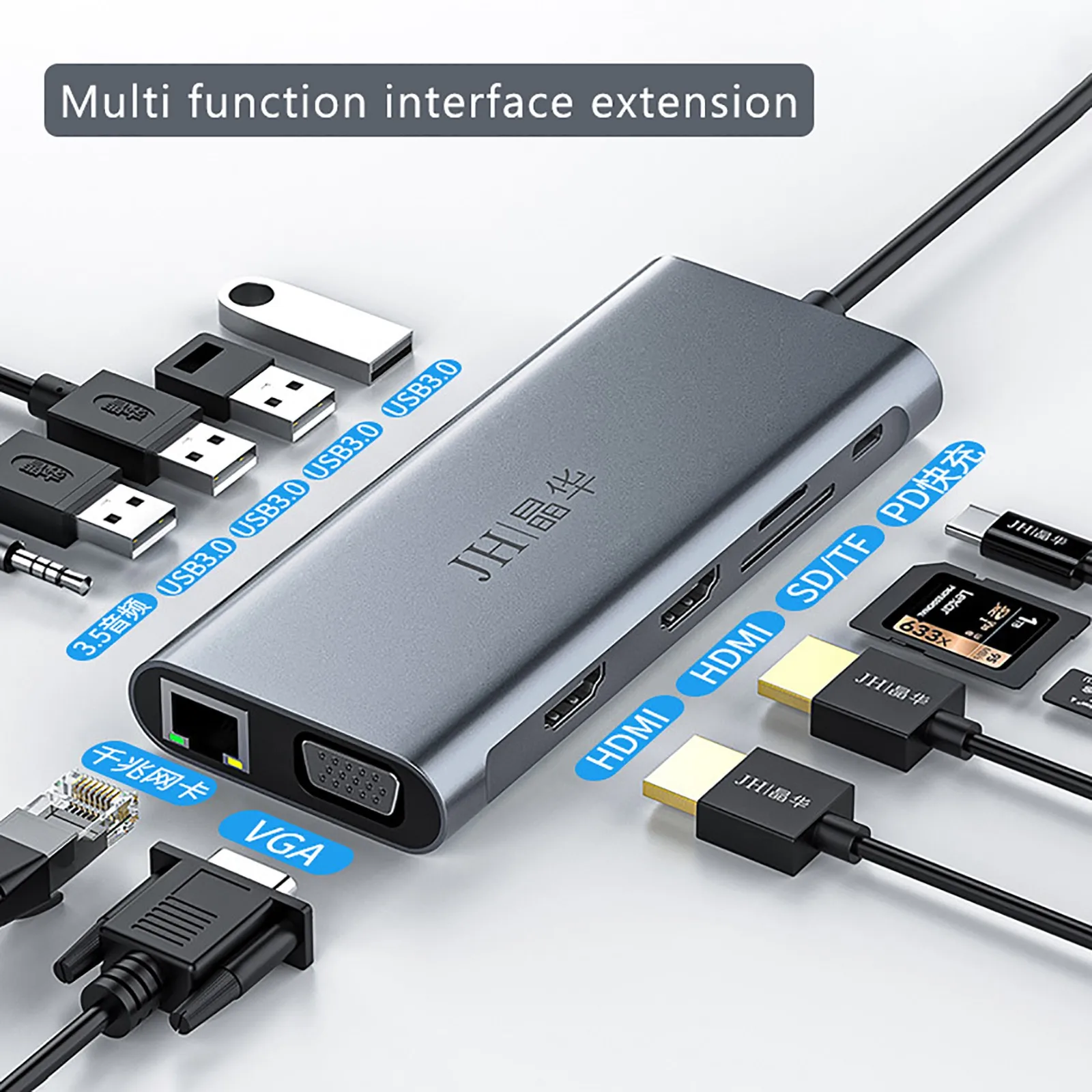 

Mini Hub 4K Station in 12 1 HDMI-Compatible Docking C Type Hub UHD VGA For PC USB3.0 Adapter PD USB HUB