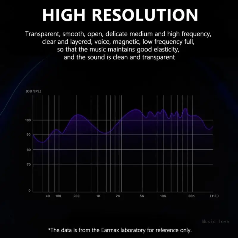 Кабель TYPE C — 2 5 мм для наушников H1707 HE400i HE400S широкий диапазон частот