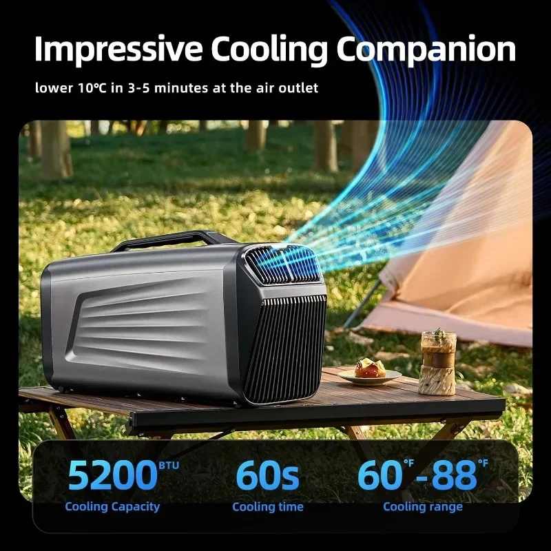 Фото Портативный кондиционер для палаток 5200 BTU, 500 Вт, низкопотребляющий бесшумный кондиционер для кемпинга, автодомов, грузовиков, гаражей и охлаждения домашних животных, для использования в помещении и на улице №2