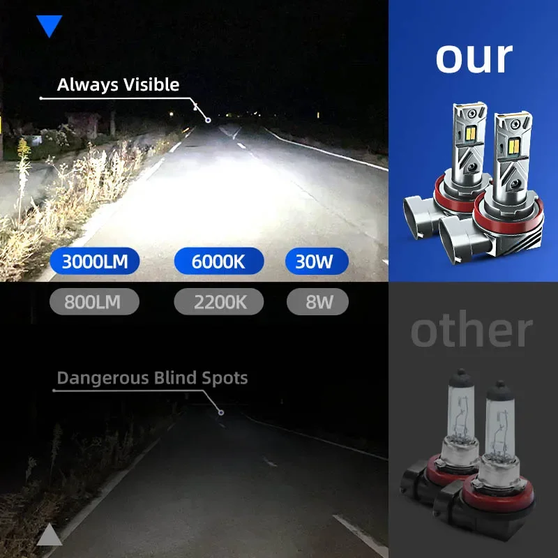 2x автомобильные светодиодные передние противотуманные фары двухцветные