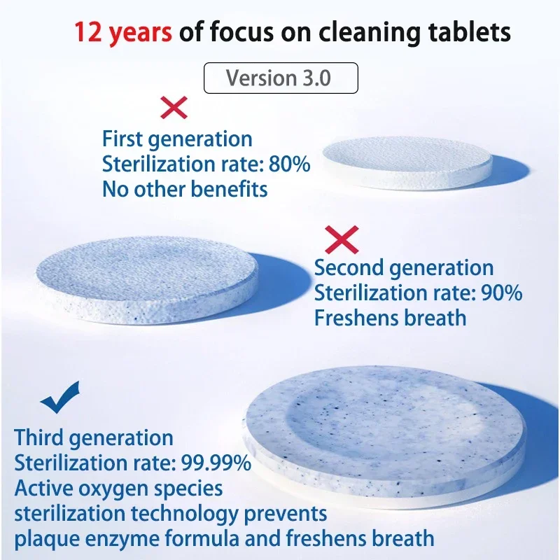 Таблетки для чистки зубных протезов шипучая стерилизация уход за полостью рта