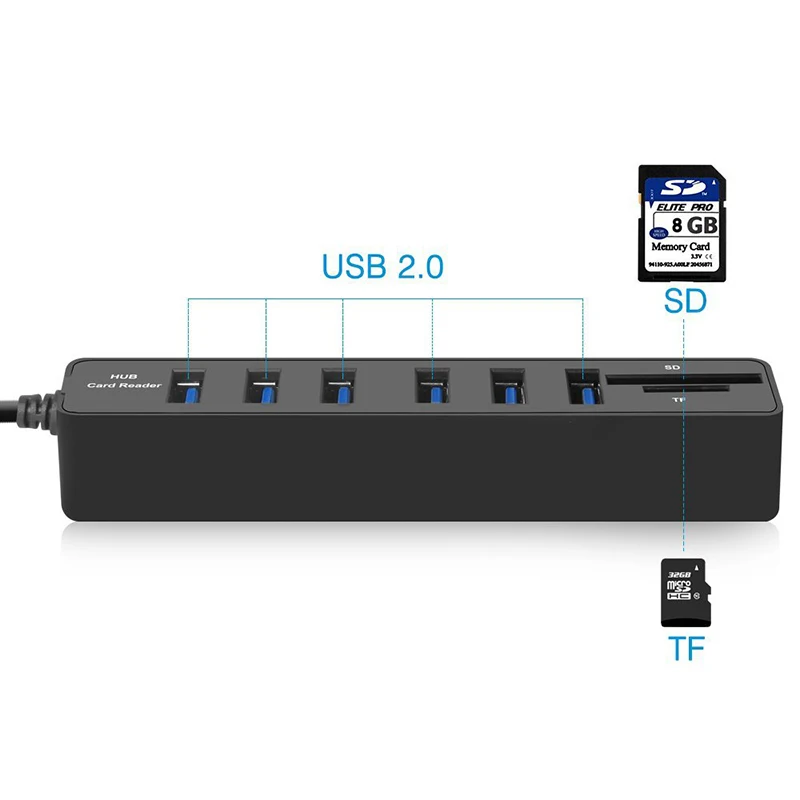 

Концентратор USB 2,0, разветвитель, адаптер питания, многопортовый кардридер, высокоскоростной адаптер передачи данных для компьютера/детско...