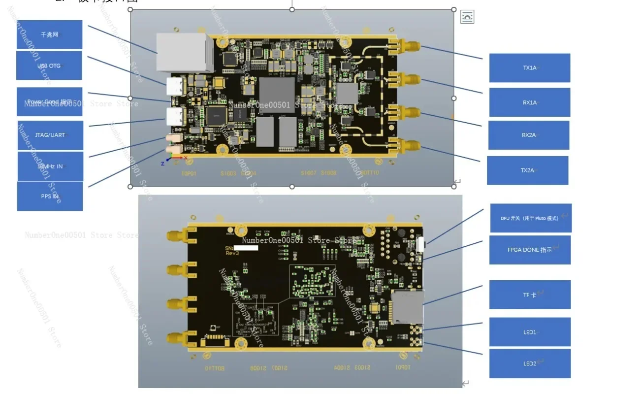 Фото Программируемое радиооборудование SDR Ad936x Zynq7020 Adi Pluto Communication Openwifi Zynqsdr №4