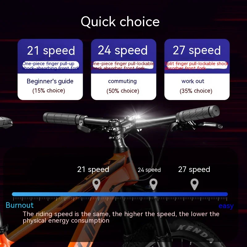 Горный велосипед для взрослых и женщин