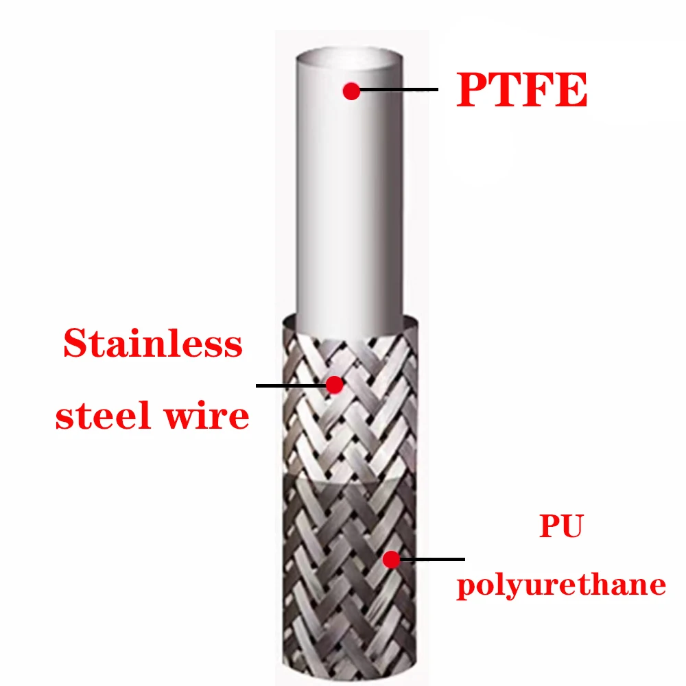 Золотая оплетка из нержавеющей стали AN3 ПТФЭ плетеная масляная трубка