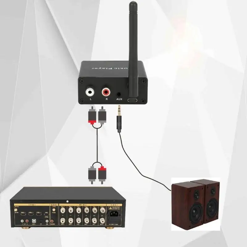 Bluetooth-совместимые усилители приемника 5.3
