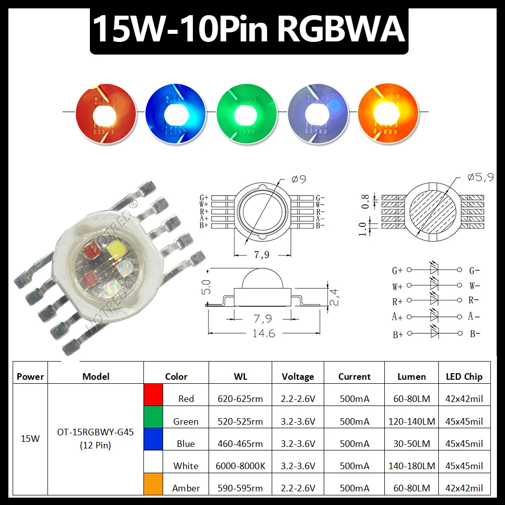 

HotRed RGBWA/RGBWAV светодиодные лампочки для парного освещения 10 шт.