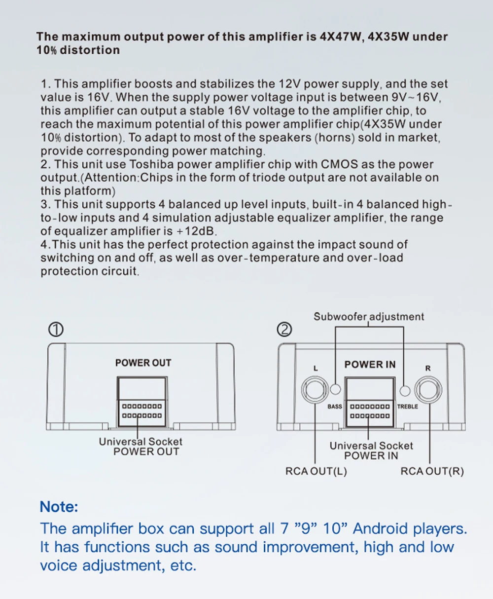 Hi-Fi усилитель звука DSP на Android 4x47 Вт |