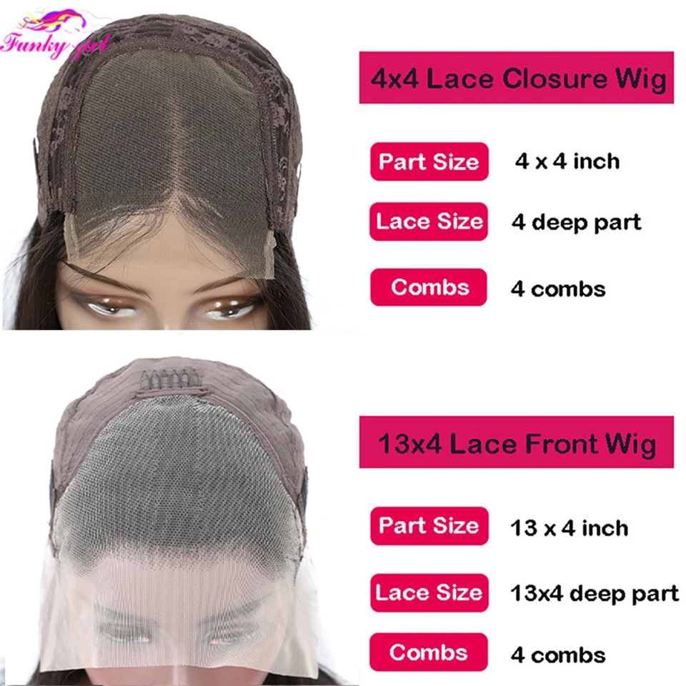 HD Straight Lace Front Human Hair Wigs for Women Transparent 13X4 Lace Frontal Wig Brazilian 4X4 Lace Closure Wig Pre-pl