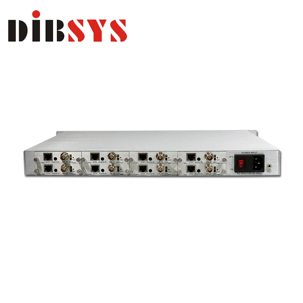 16-канальный кодировщик H.265/H.264 HD-MI SDI to IP для прямой трансляции HTTP HLS m3u RTMP RTSP