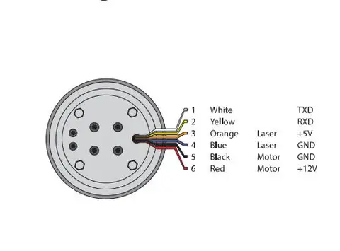 Лазерный дальномер Lightware SF40/C