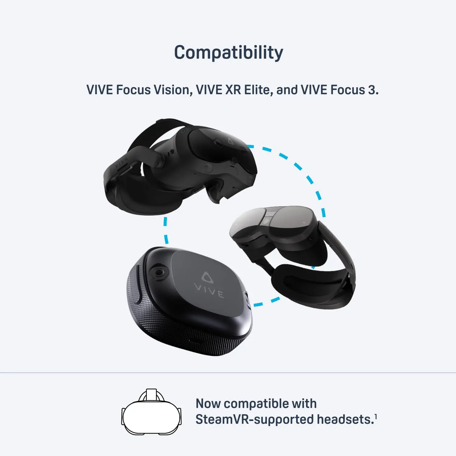 Комплект HTC Vive Ultimate Tracker 3+1