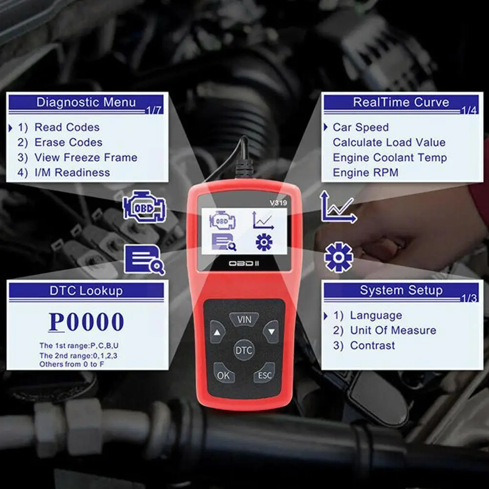

V319 Car Fault Abs Material Obdii Reader Scanner Tool Reader Diagnostic Code Red Color Eobd Fault Y5x7