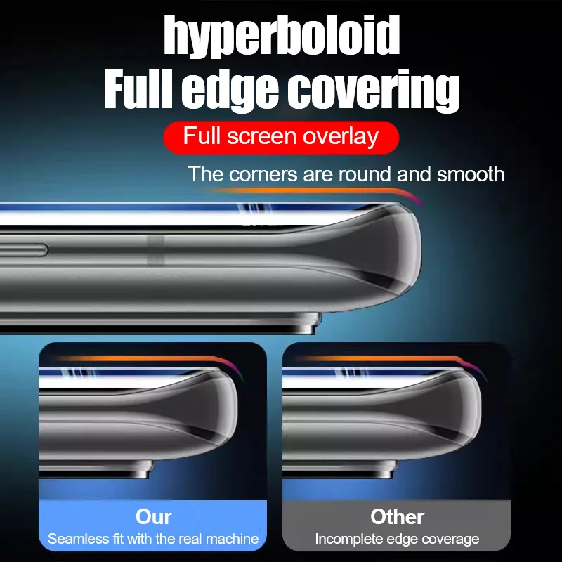 2 шт. защитная пленка для oneplus 12 11 10 9 8 7 7T pro