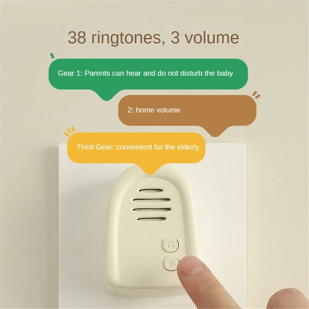 Удаленный дверной звонок нажмите для генерации электричества экстренного