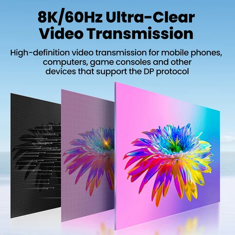 Elough PD 240 Вт PD3.1 Кабель типа C — тип C для быстрой зарядки 8 Гбит/с 8K при 60 Гц USB 4 Короткий кабель для iPhone 15 16 17 Samsung