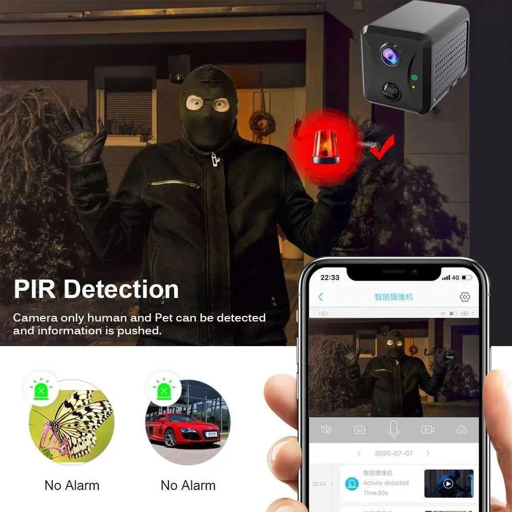 Рисунок 4 - Беспроводная сетевая мини-камера видеонаблюдения