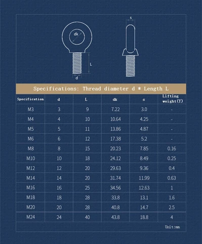 Болты с кольцом из нержавеющей стали M3-M24
