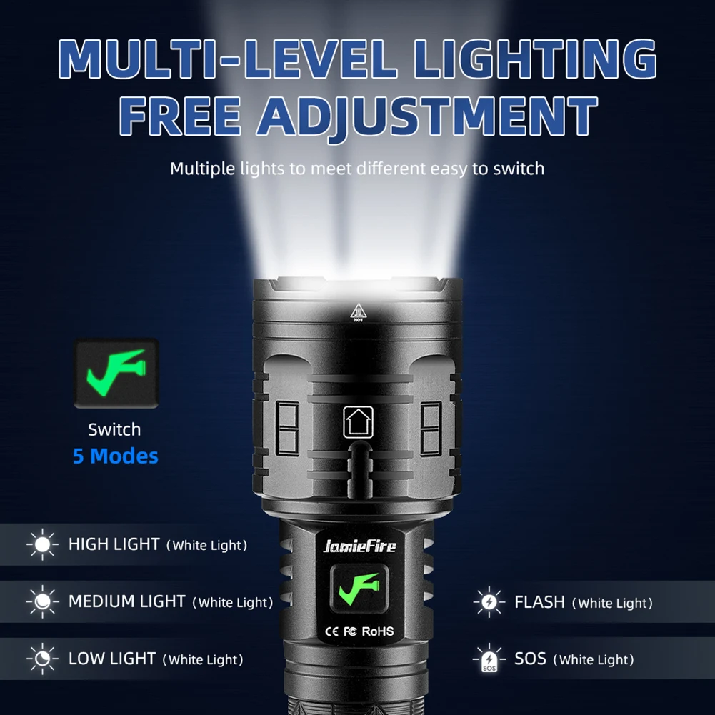 

High Quality Camping Climbing LED Flashlight Universal 17.3x4.7x3.4cm 5800lm