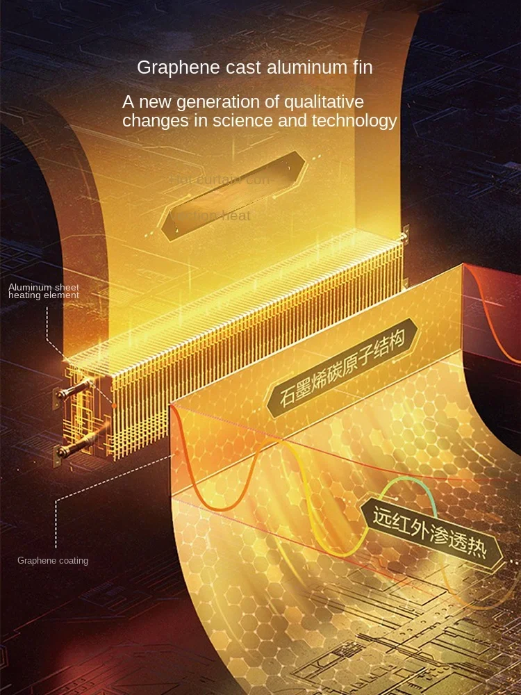 Электрический напольный обогреватель Xiaomi Mi Home