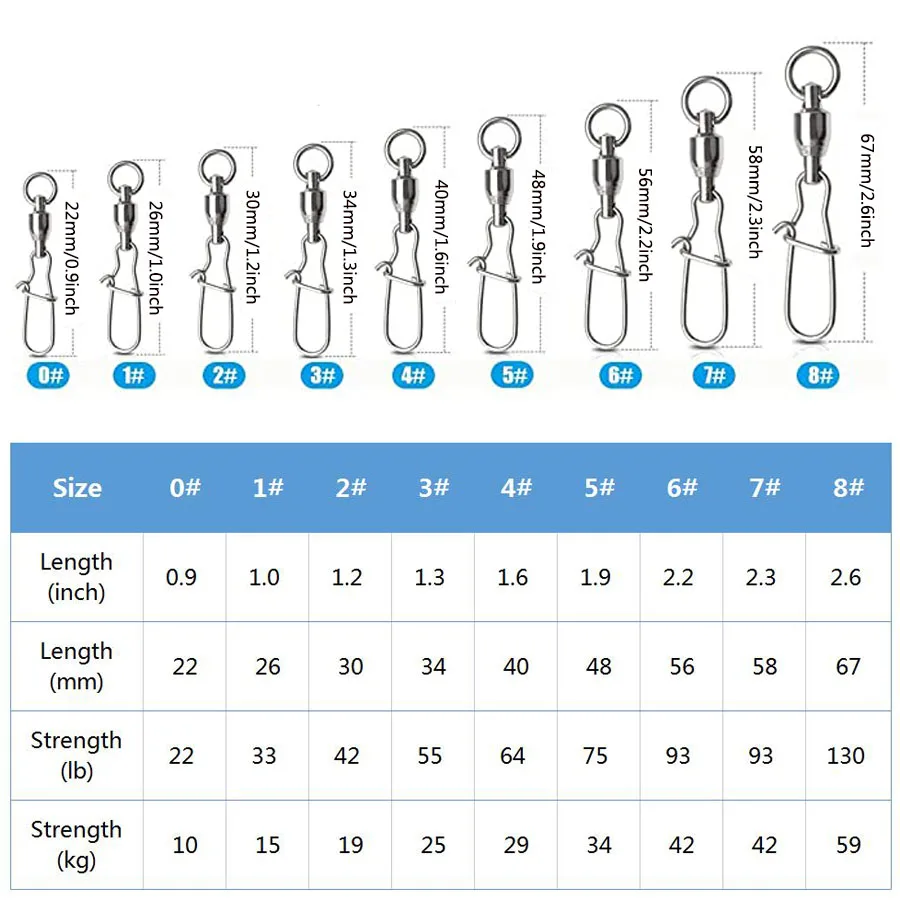 25/50 шт. рыболовные Вертлюги с двойным замком для рыболовных снастей вертлюги