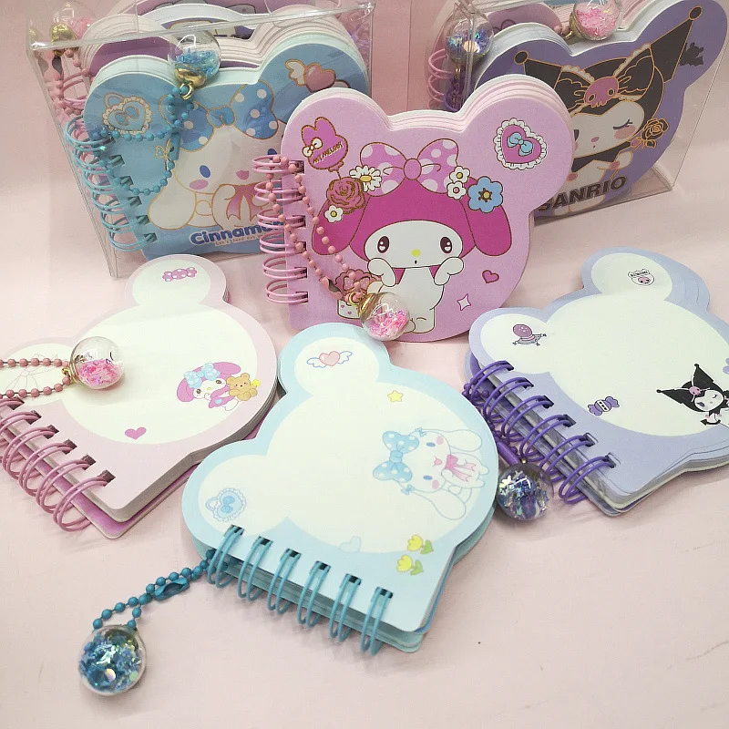 Рисунок 4 - Новый креативный мультяшный персонаж