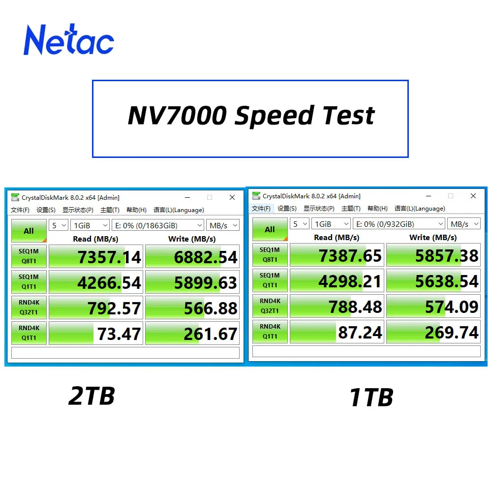 Netac SSD NVME M2 4 ТБ 2 1 жесткий диск PCIe4.0x4 HDD Внутренний твердотельный высокая скорость