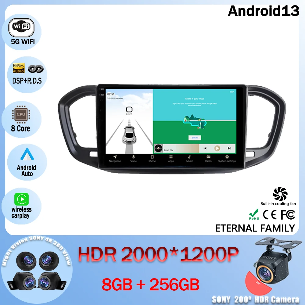 

Автомагнитола на Android 13, мультимедийный видеоплеер, навигация GPS для LADA Vesta NG 2023 5G WIFI BT 4G LET No 2din DVD HDR CPU QLED